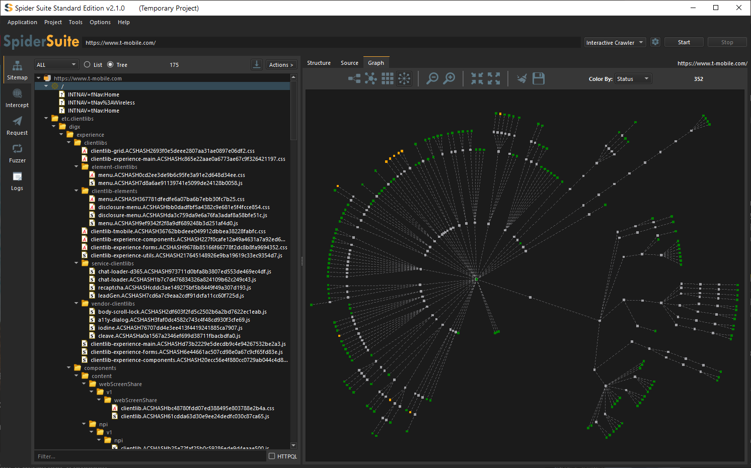 Graph View
